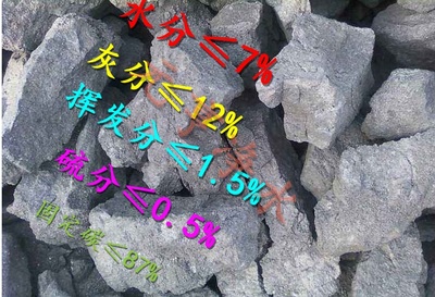 延邊鑄造焦炭產(chǎn)品報(bào)價(jià)及市場(chǎng)分析