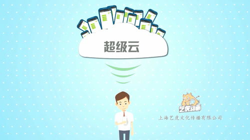 如何制作一部專業(yè)的MG動(dòng)畫宣傳片 從概念到成片的完整流程