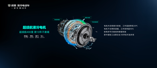 創(chuàng)吉尼斯紀(jì)錄,樹耐用新標(biāo)準(zhǔn)!綠源液冷電機書寫中國新制造典范!